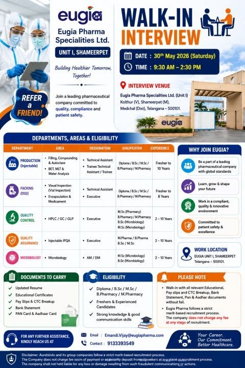 Eugia Pharma Specialities Ltd. is conducting a walk-in interview for Production Jobs, QA Jobs, QC Jobs, and Microbiology roles at its Shameerpet injectable manufacturing unit.