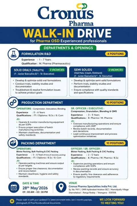 Cronus Pharma is conducting a walk-in drive for experienced professionals and freshers in Formulation R&D, Production, and Packing departments for OSD (Oral Solid Dosage) manufacturing.