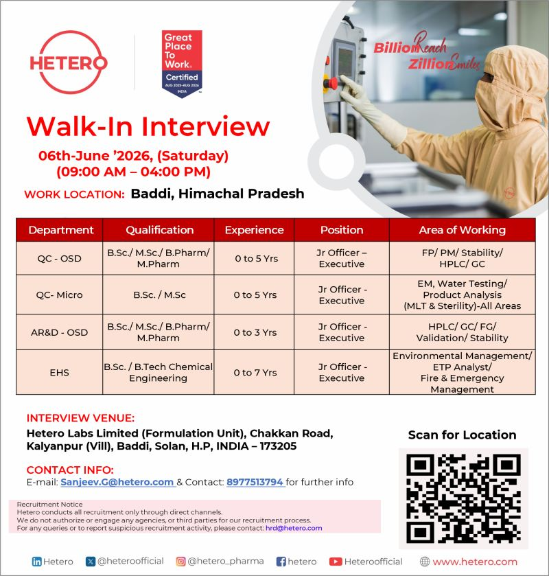 Hetero Labs Hiring QC, AR&D & EHS Professionals – Walk-in Interview Baddi on 6th June 2026