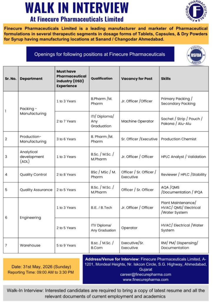 Finecure Pharmaceuticals Hiring Multiple OSD Positions – Walk-in Interview Ahmedabad on 31st May 2026
