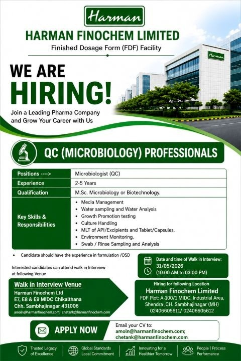 Harman Finochem Limited is conducting a walk-in interview for QC Microbiology professionals. 