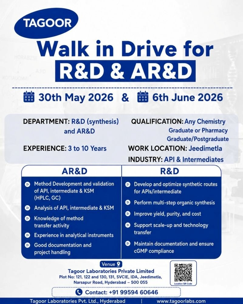 Tagoor Laboratories is conducting a walk-in interview for R&D (Synthesis) and AR&D positions.