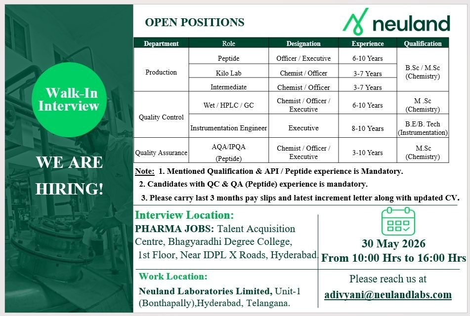 Neuland Laboratories is conducting a walk-in interview for various pharma jobs in Production, Quality Control, Quality Assurance, and Kilo Lab at its Hyderabad facility.