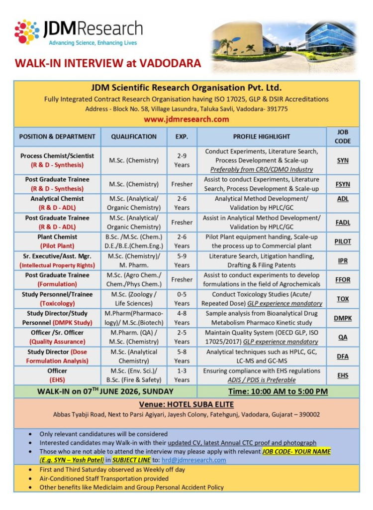 JDM Scientific Research Organisation Hiring