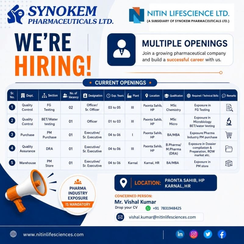 Nitin Lifesciences Ltd. (a subsidiary of Synokem Pharmaceuticals Ltd.) is hiring experienced professionals for QC jobs, QA jobs, Purchase, and Warehouse roles.