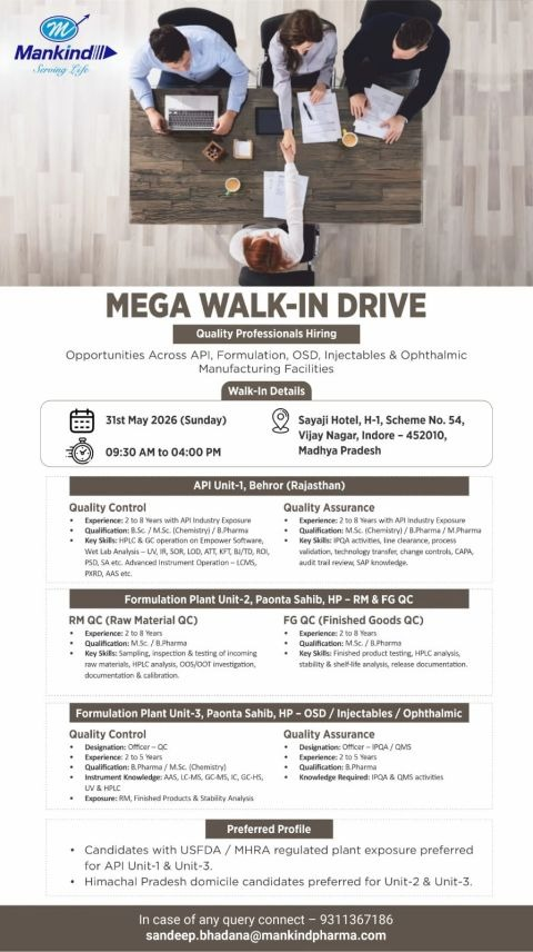 Mankind Pharma is conducting a mega walk-in interview for QC jobs and QA jobs across API, Formulation, OSD, Injectables, and Ophthalmic units.