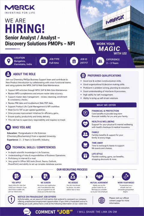 Merck Hiring Senior Analyst / Analyst - Discovery Solutions PMOps - NPI in Bangalore