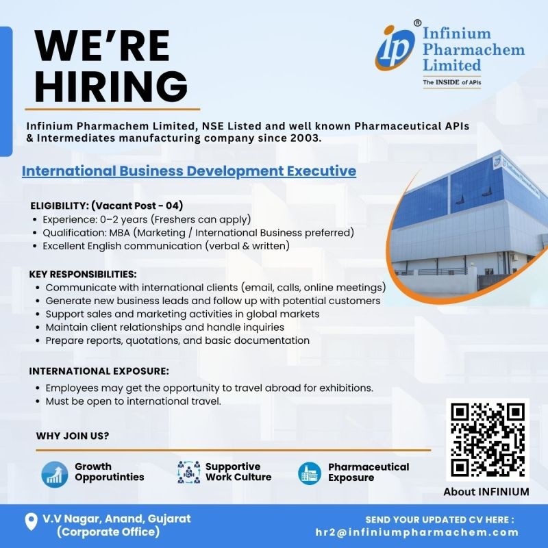 International Business Development Executive Job at Infinium Pharmachem Limited | Pharma Jobs for Freshers