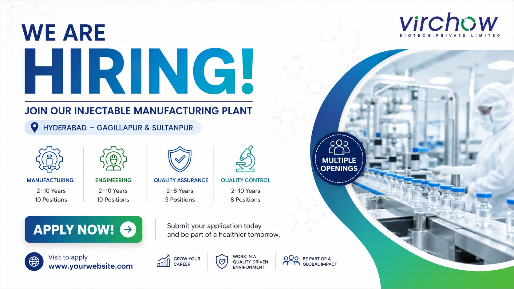 Virchow Biotech Pvt. Ltd. Hiring for Multiple Pharma Jobs in Hyderabad | QA Jobs, QC Jobs, Production Jobs