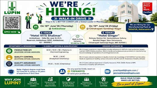 Lupin Walk-In Interview for Production, Quality Control, and Quality Assurance Roles at Tarapur Manufacturing Plant on 18 June 2026 (Thursday)