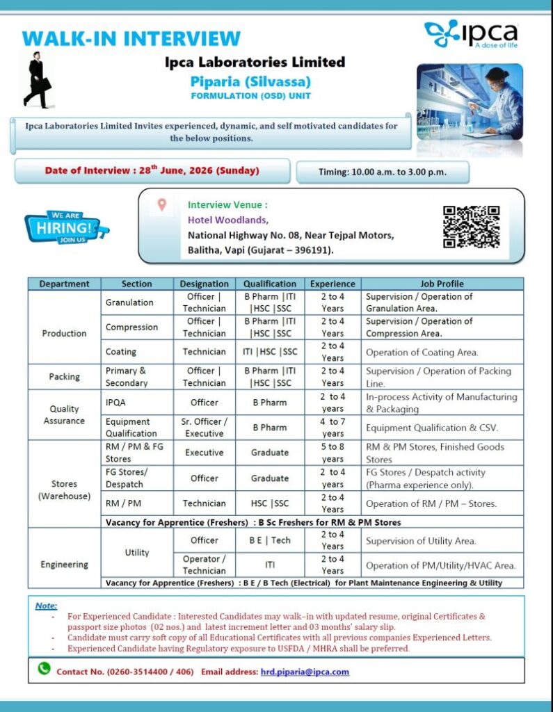 Ipca Laboratories Walk-In Interview for Production, QA, Stores, Utility & Engineering Roles at Piparia (Silvassa) on 28th June 2026