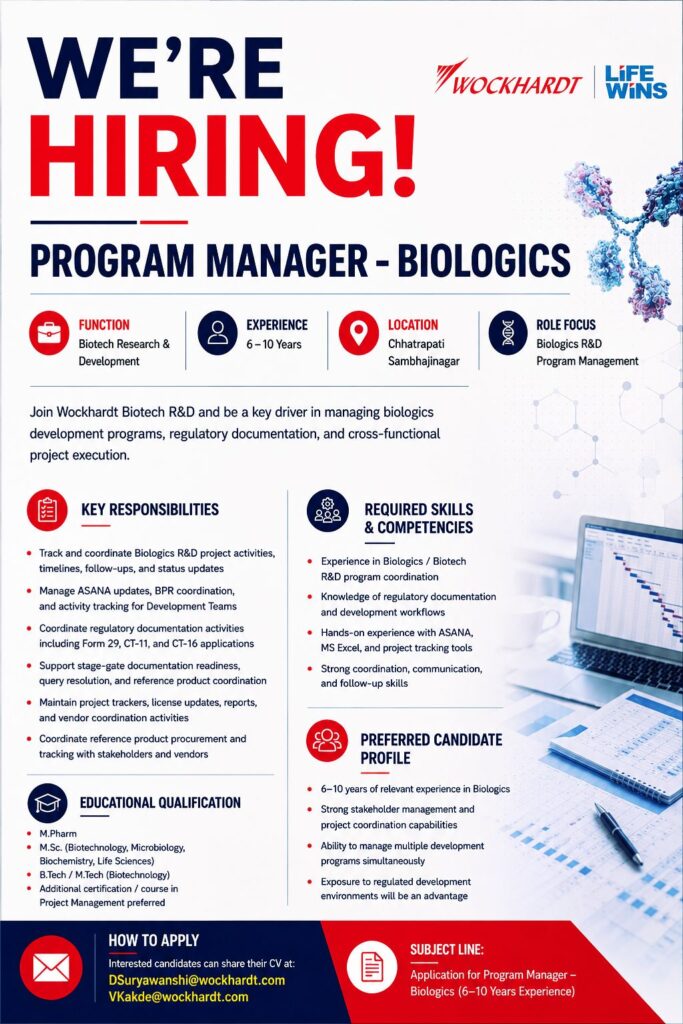 Wockhardt Hiring Program Manager – Biologics | Biotech R&D Jobs in Chhatrapati Sambhajinagar