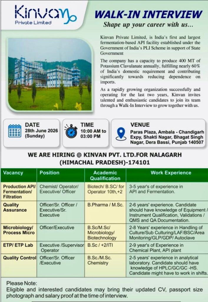 Kinvan Private Limited Walk-In Interview for Production, QA, QC, Microbiology & ETP Jobs in Himachal Pradesh on 28th June 2026