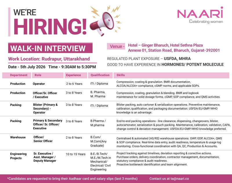 Naari Walk-in Interview for Production, Packing, Warehouse & Engineering Jobs | Apply Now on 5 July 2026
