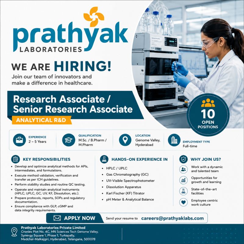 Prathyak Laboratories Recruitment 2026 | Research Associate & Senior Research Associate – Analytical R&D | Pharma Jobs in Hyderabad