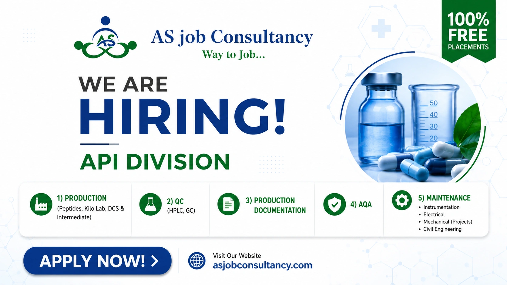 AS Job Consultancy Hiring for API Division | Production, QC, AQA, Documentation & Maintenance Jobs in Hyderabad