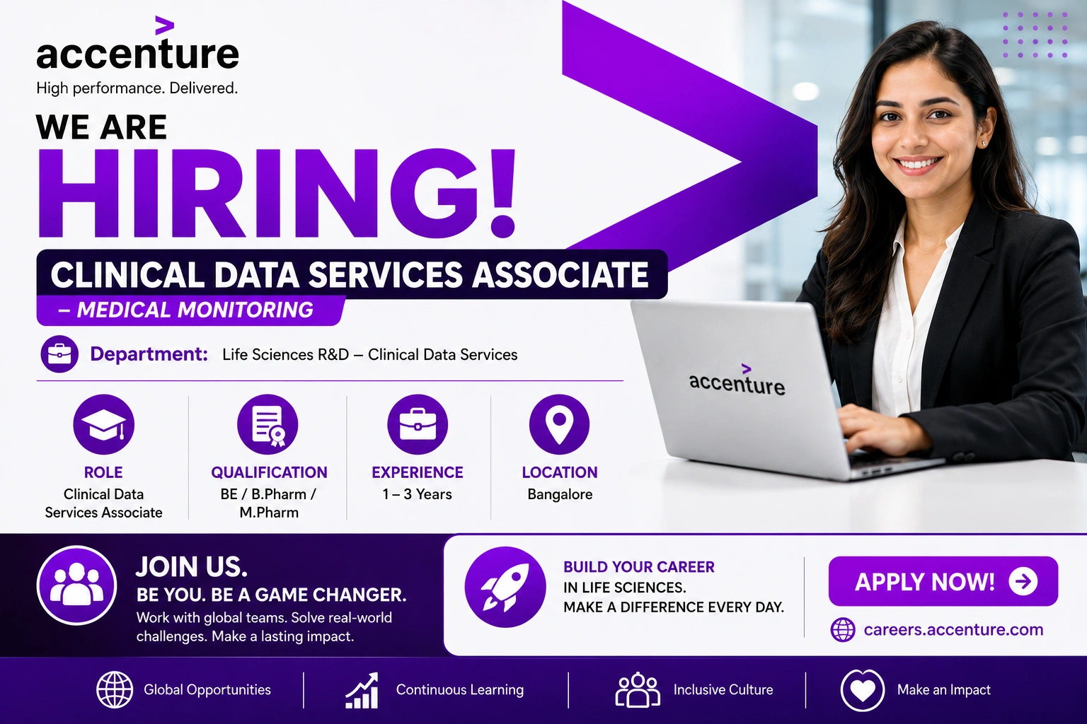 Accenture Hiring for Clinical Data Services Associate