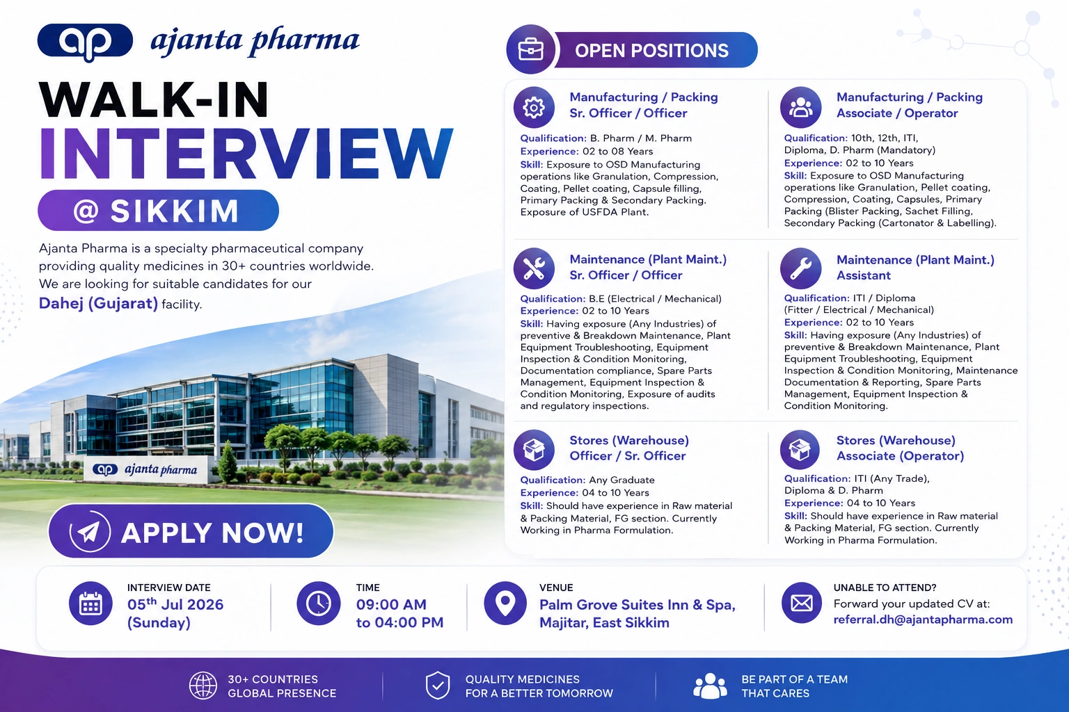 B.Pharm / M.Pharm, B.Sc / M.Sc, B.E, ITI / Diploma / D.Pharm, Any Graduate (as per position)