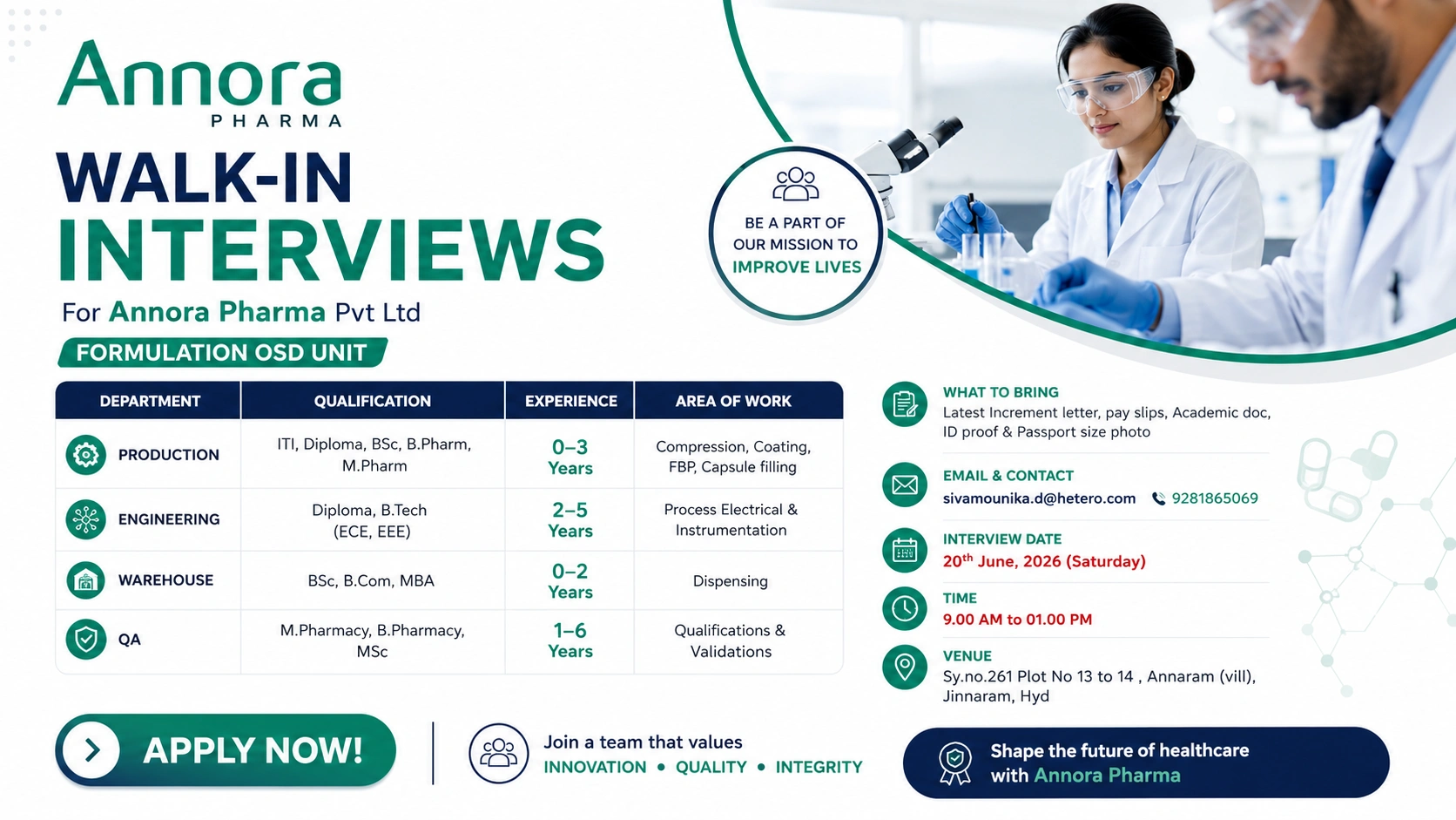 ITI / Diploma / B.Sc / B.Com / B.Pharmacy / M.Pharmacy / M.Sc / B.Tech / MBA