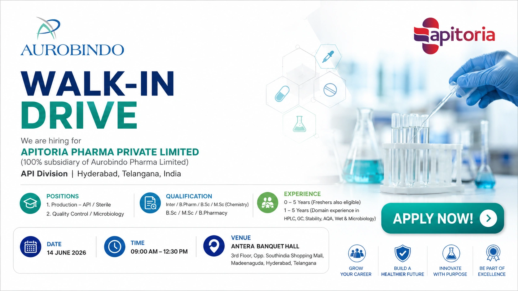 Apitoria Pharma Walk-In Interview for Production API, Sterile, Quality Control & Microbiology Roles in Hyderabad on 14 June 2026 (Sunday)