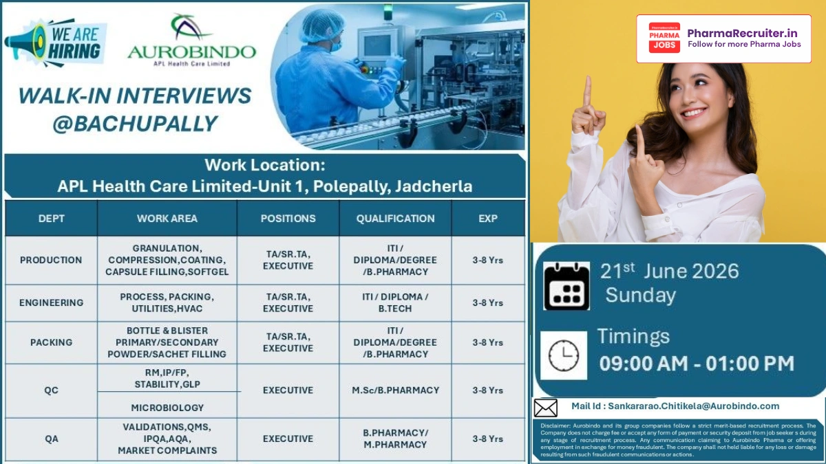 Aurobindo Pharma Walk-in Interview Hyderabad on 21st June 2026