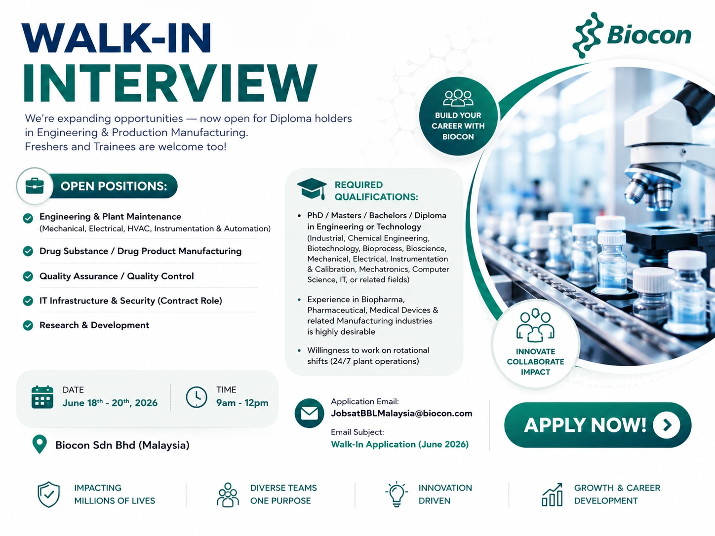 Diploma / Bachelor’s / Master’s / PhD in Engineering, Technology, Biotechnology, Chemistry, or related fields