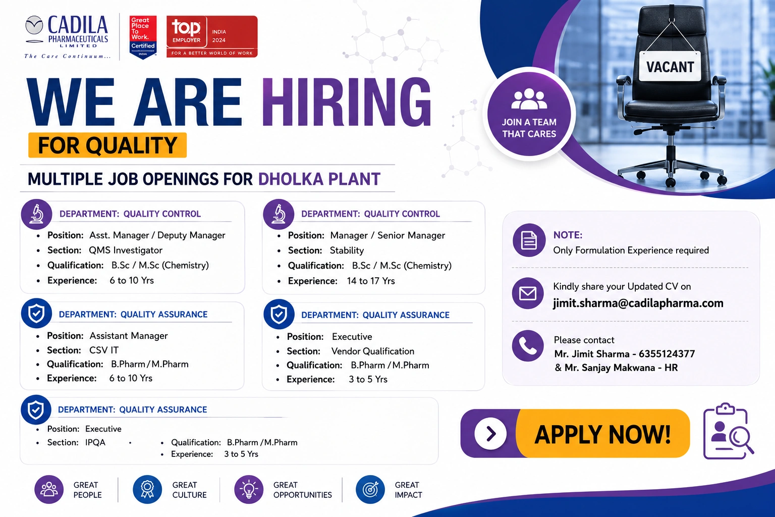 B.Sc / M.Sc (Chemistry) / B.Pharm / M.Pharm