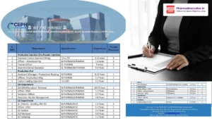 Ceph Lifesciences Walk-in Interview 2026