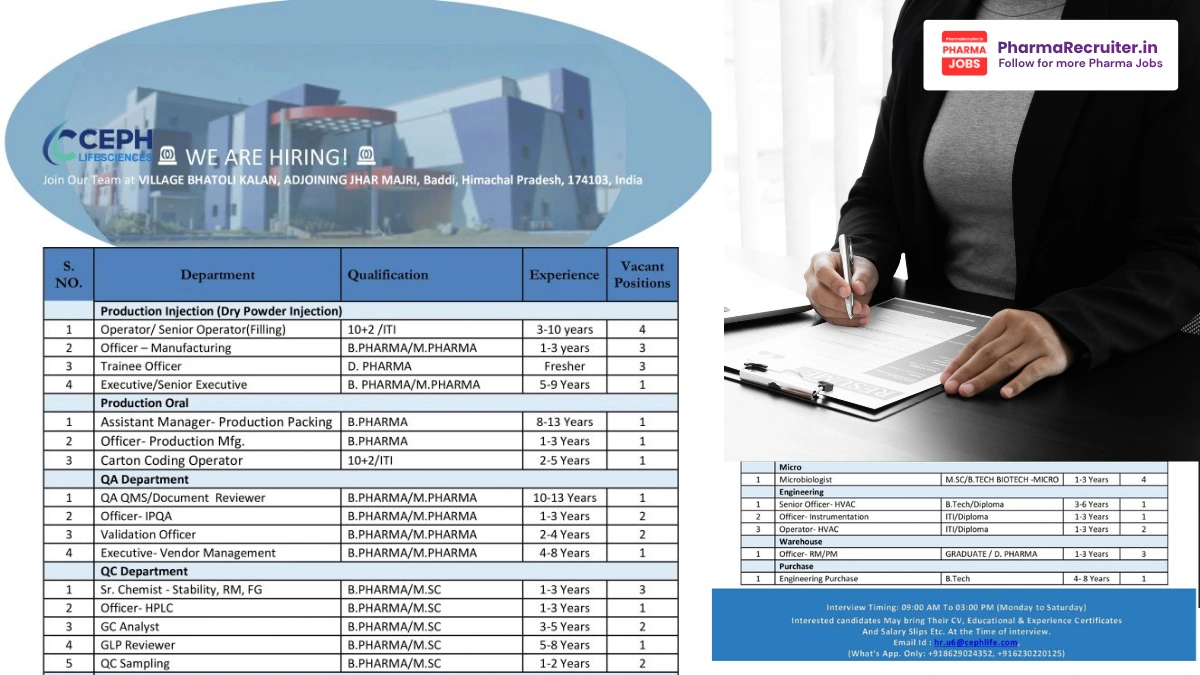 Ceph Lifesciences Walk-in Interview 2026