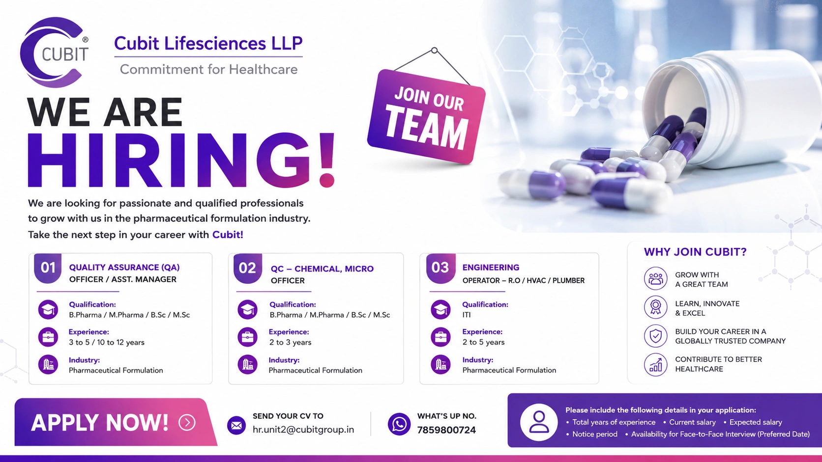 B.Pharm, M.Pharm, B.Sc, M.Sc, ITI (as per position)