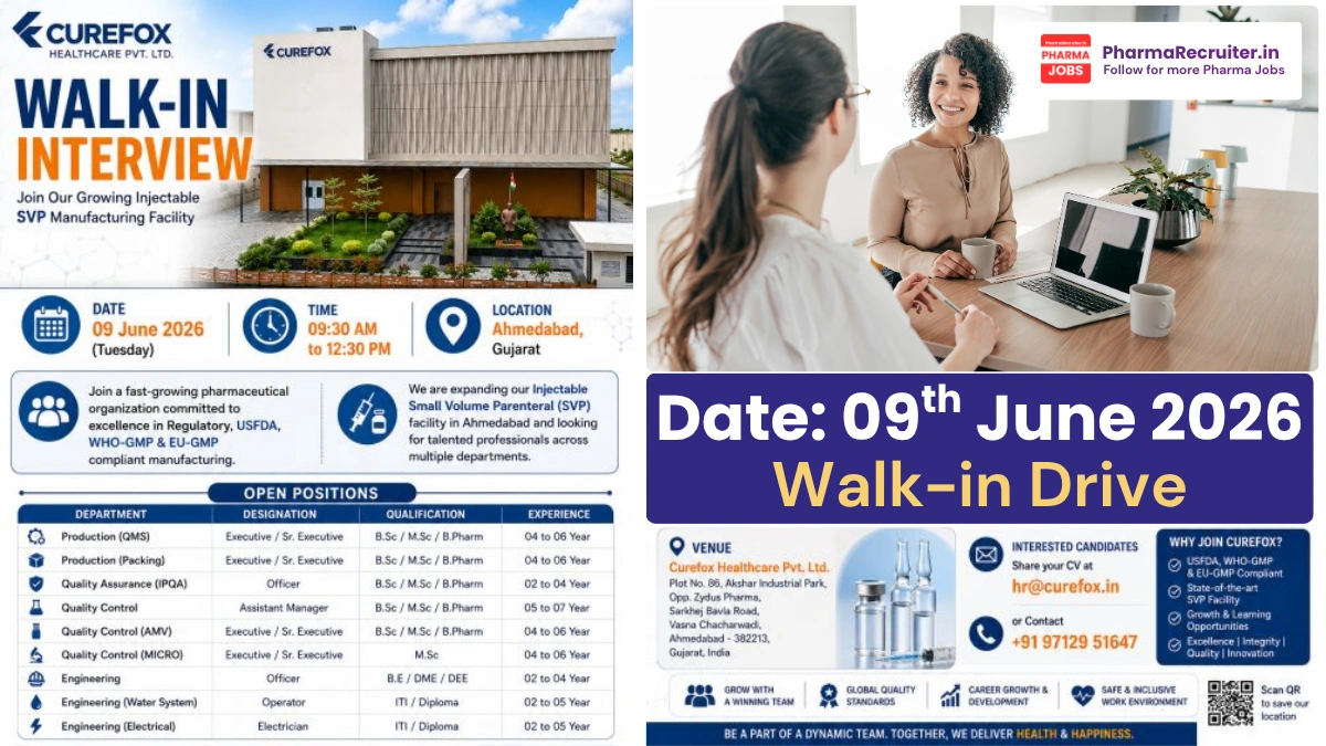 Curefox Healthcare Pvt. Ltd. is conducting a Walk-in Interview on 9th June 2026