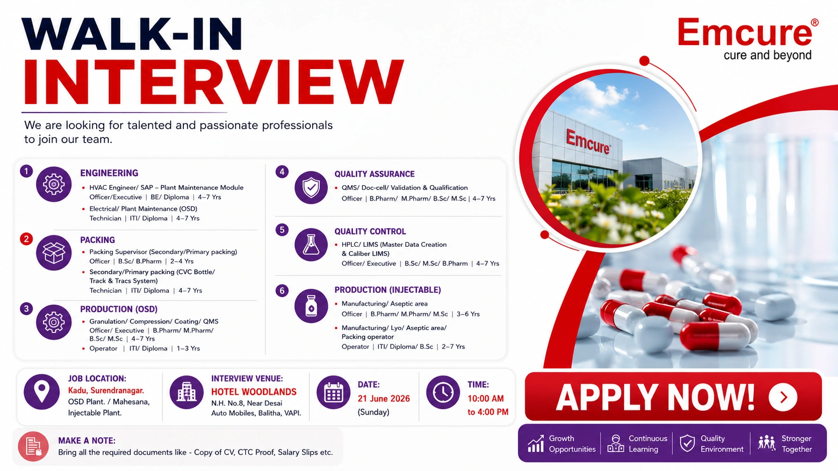 BE, Diploma, ITI, B.Sc, M.Sc, B.Pharm, M.Pharm