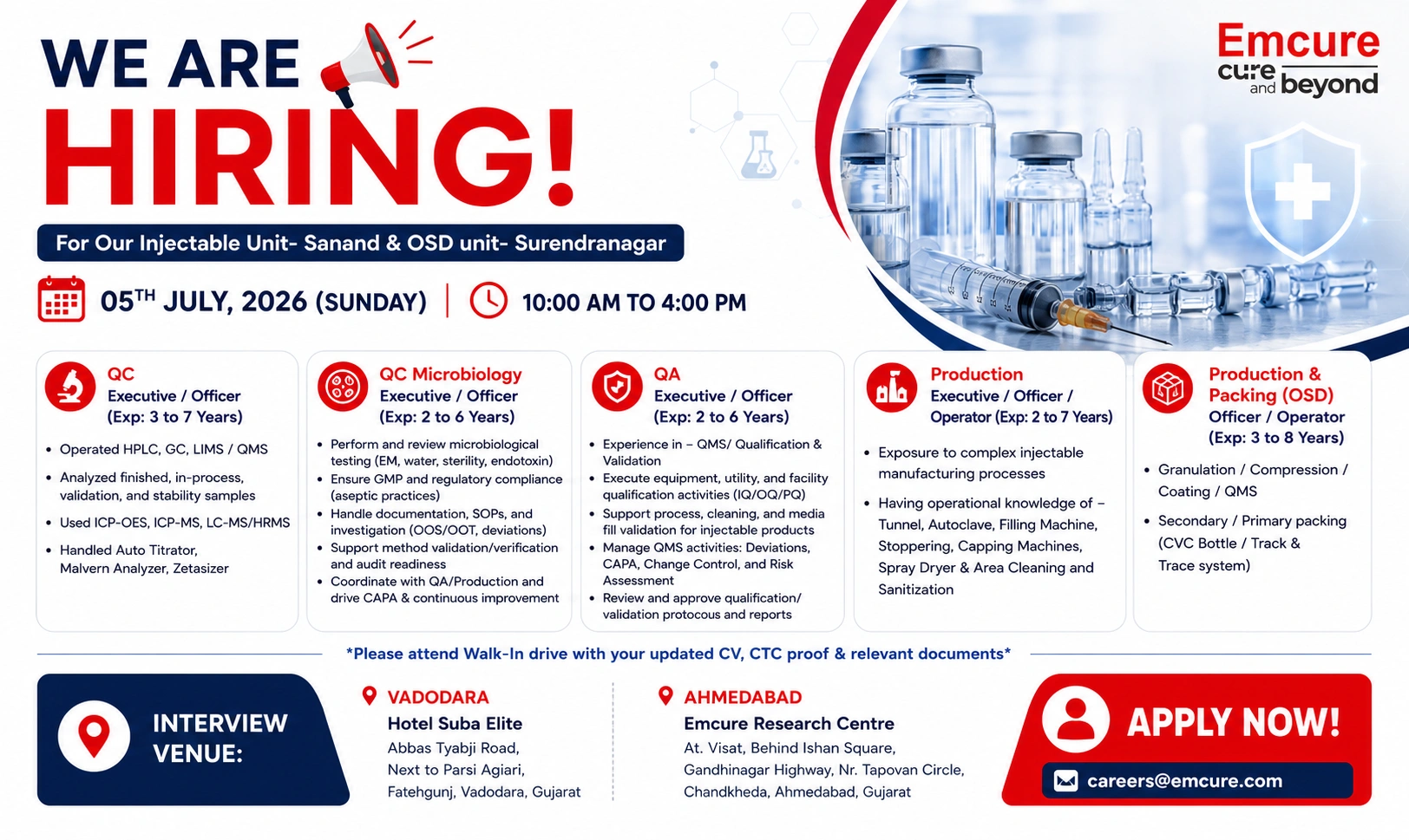 Relevant qualifications (B.Pharm / M.Pharm / B.Sc. / M.Sc. / Diploma preferred)