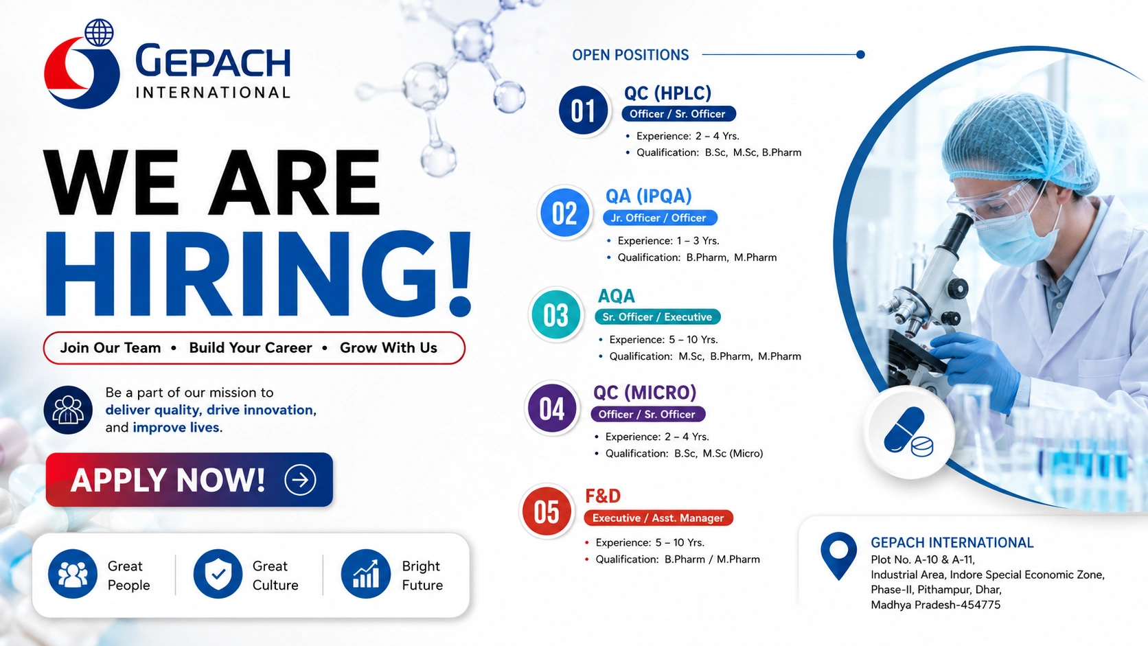 GEPACH International Walk-In Interview for QA, QC, AQA & F&D Professionals in Madhya Pradesh on 21 June 2026 (Sunday)