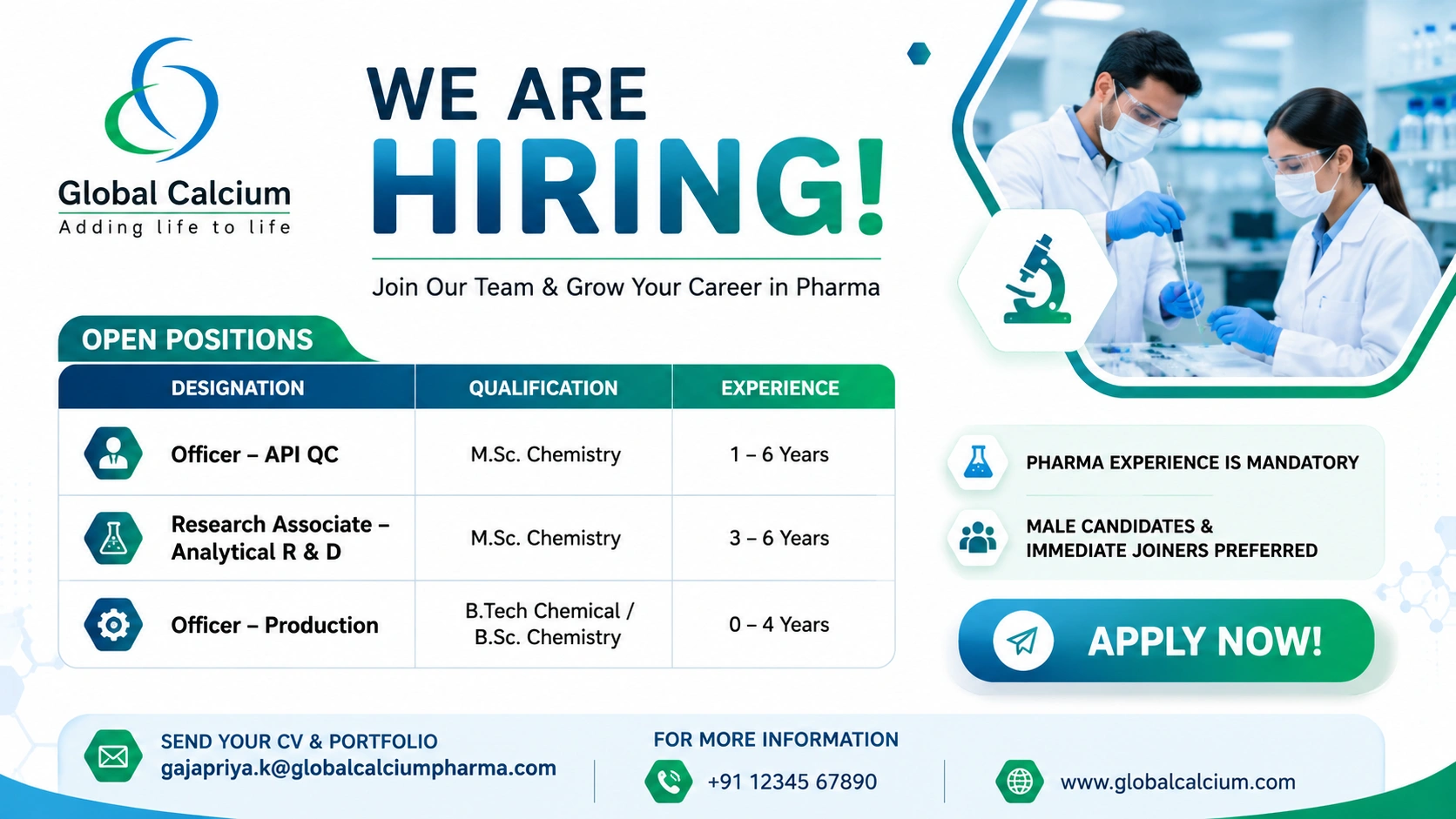 M.Sc Chemistry, B.Tech Chemical / B.Sc Chemistry