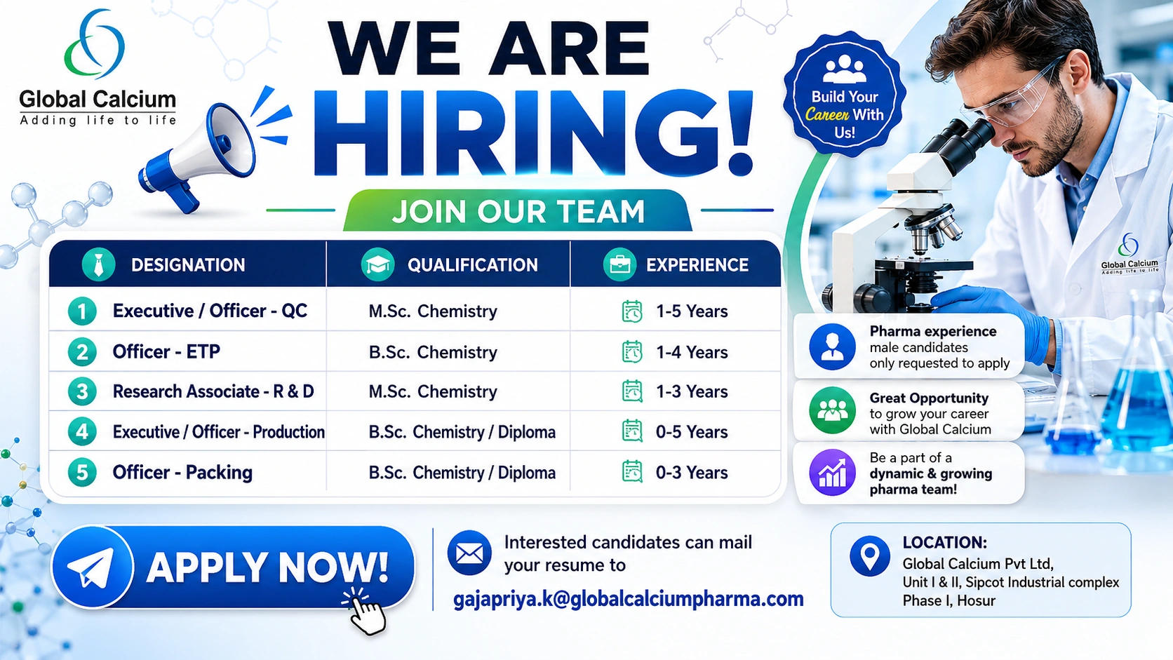 Global Calcium Pharma Recruitment: QC, Production, R&D, ETP & Packing Jobs in Hosur