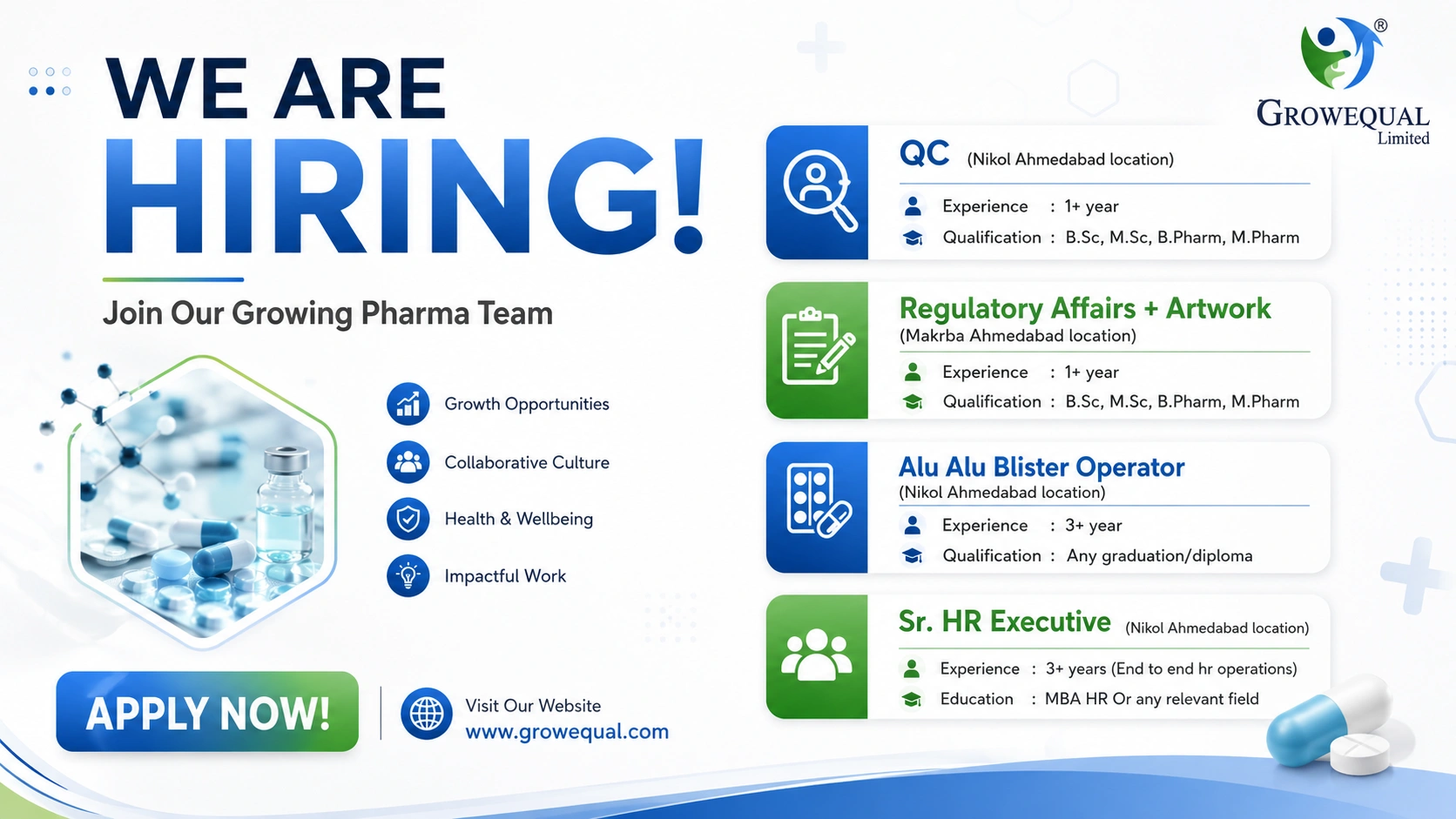 GROWEQUAL Limited Hiring for QC, Regulatory Affairs, Artwork, Alu Alu Blister Operator & Sr. HR Executive Jobs in Ahmedabad