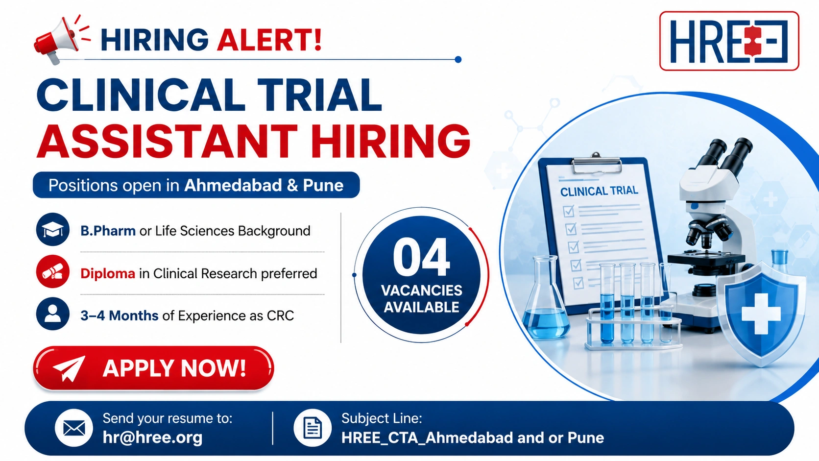 B.Pharm or Life Sciences Background (Diploma in Clinical Research preferred)