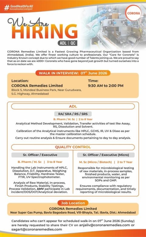 Corona Remedies Walk-In Interview for ADL & Quality Control Professionals in Ahmedabad on 07 June 2026