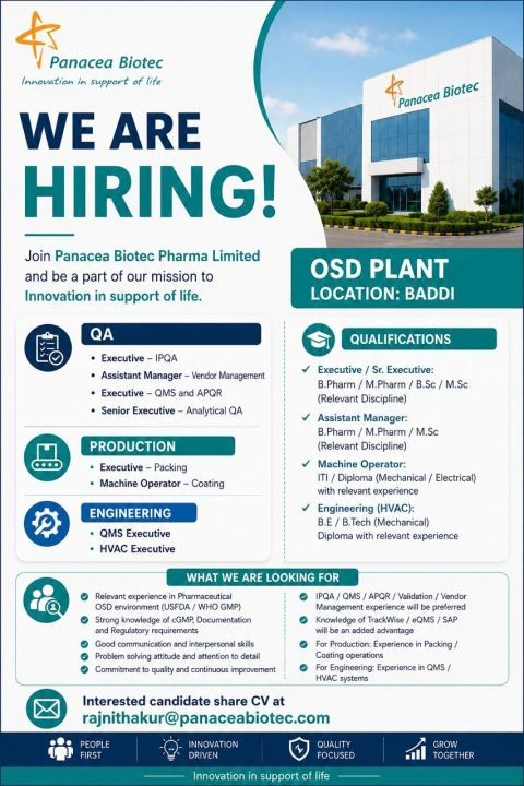 Panacea Biotec Pharma Limited Hiring for QA, Production & Engineering Roles in Baddi | Apply Now