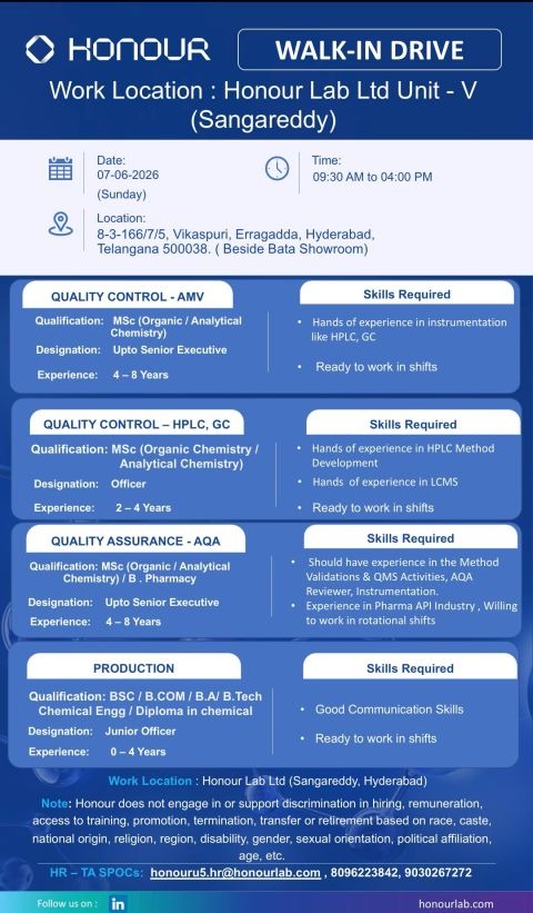 Honour Lab Walk-In Interview for QC, QA & Production Jobs in Hyderabad | Pharma Jobs in India on 7th June 2026