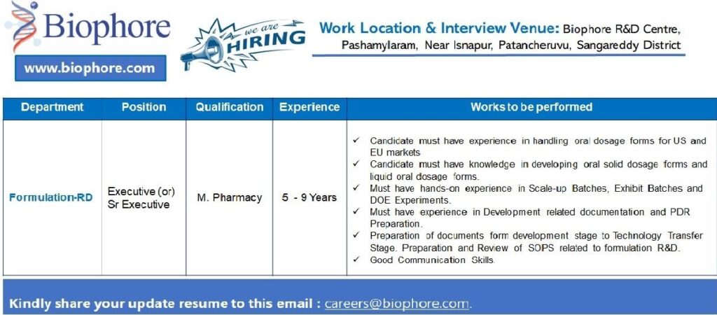 Biophore Hiring Formulation R&D Executive / Sr. Executive – M.Pharm Professionals | Pharma Jobs in Hyderabad