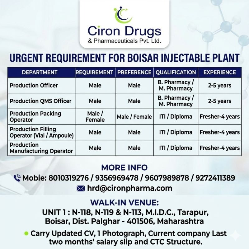 Ciron Drugs & Pharmaceuticals Hiring 2026 | QA & Production Jobs in Boisar Injectable Plant