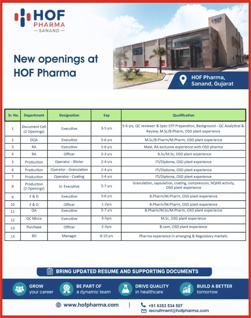 HOF Pharma Sanand Hiring 2026 | QA, QC, Production, RA, F&D, Purchase & BD Jobs in Gujarat