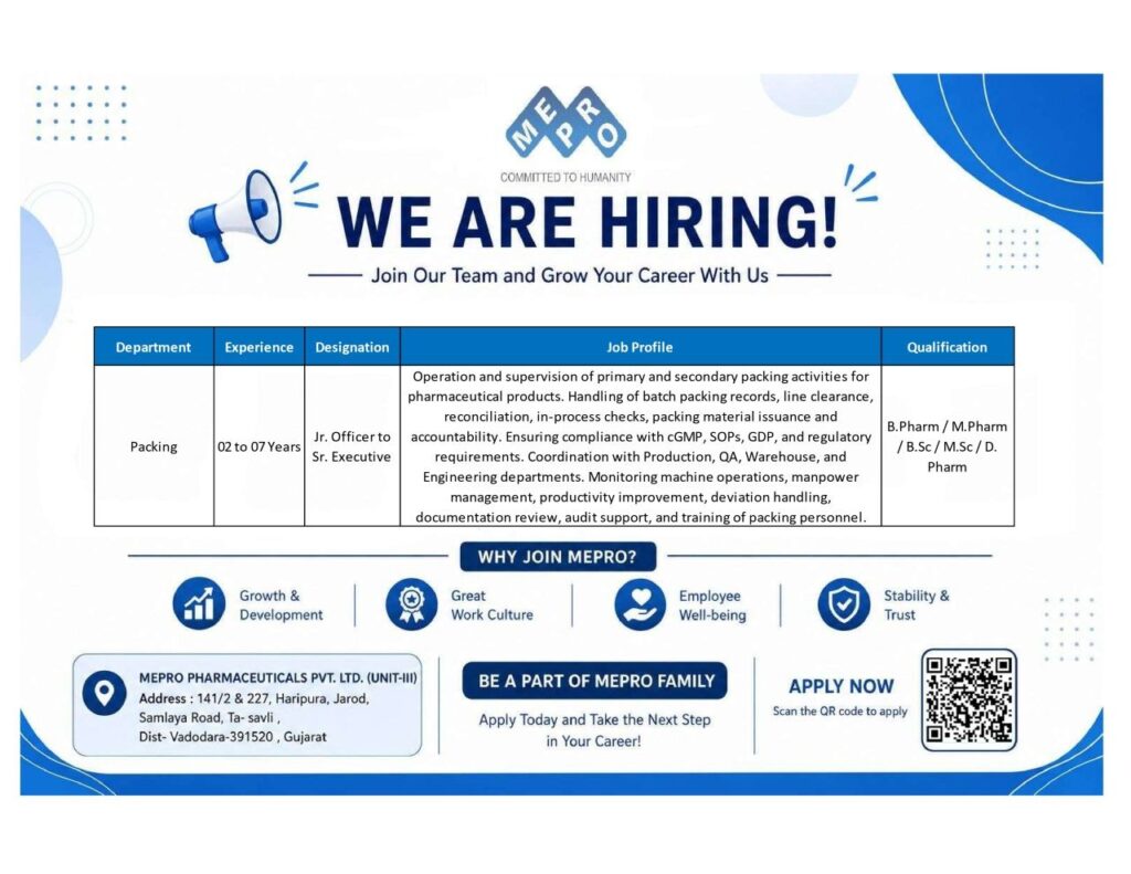 MEPRO Pharmaceuticals Hiring Packing Professionals in Gujarat | Pharma Jobs 2026