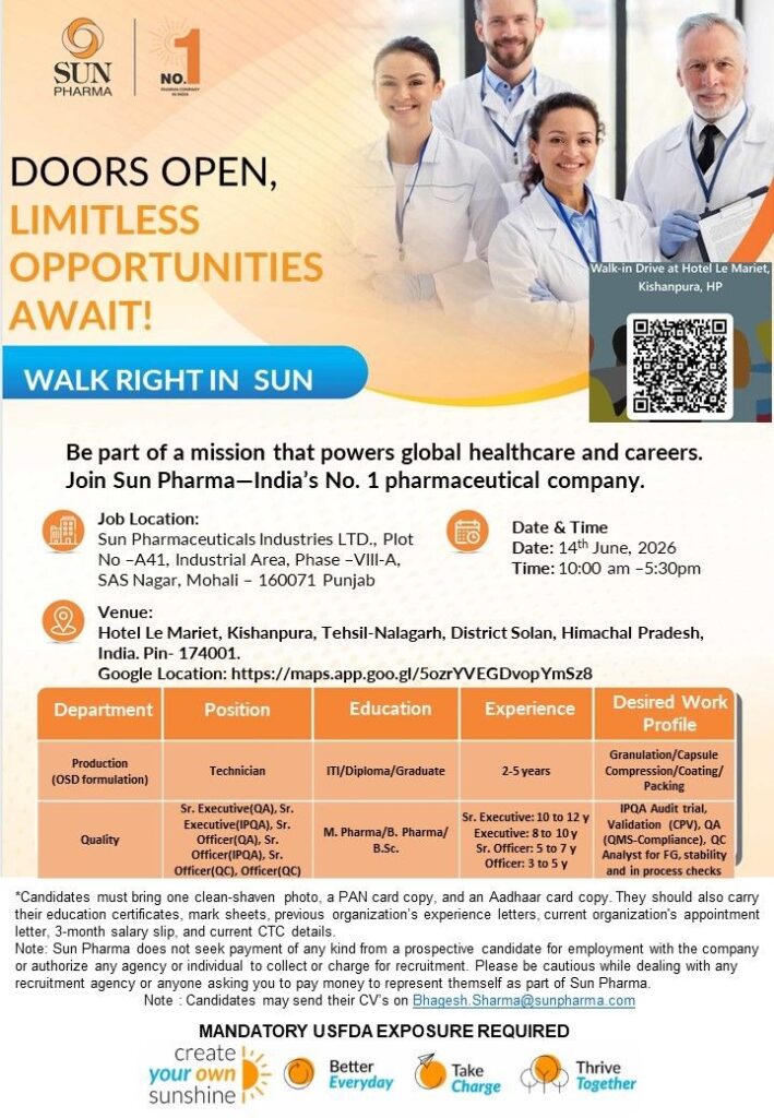 Sun Pharma Walk-in Intervie for Production, QA & QC Roles | Mohali Manufacturing Facility 14th June 2026