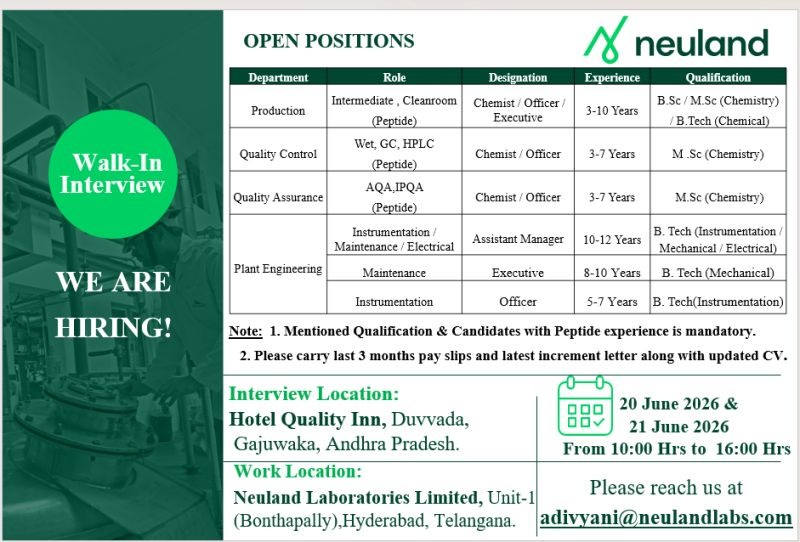 Neuland Laboratories Walk-In Interview for Production, Quality Control, Quality Assurance & Engineering Professionals on 20 June 2026 & 21 June 2026