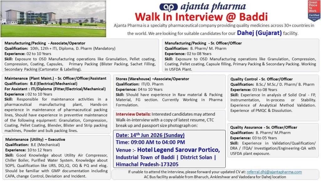 Ajanta Pharma Walk-In Interview for Production, QA, QC, Maintenance & Warehouse Roles at Dahej Facility on 14 June 2026 (Sunday)