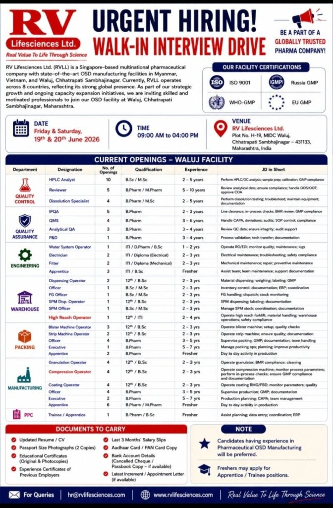 RV Lifesciences Ltd Walk-In Interview for QA, QC, Manufacturing, Warehouse & Engineering Positions on 19th & 20th June 2026 (Friday & Saturday)