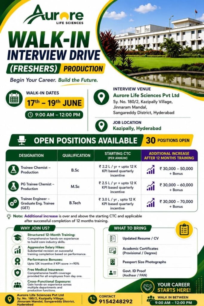 Aurore Life Sciences Walk-In Interview for Freshers | Production Jobs in Hyderabad on 17th June 2026 to 19th June 2026